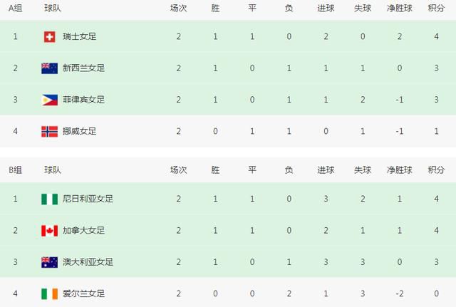 荷兰女人裸体性做爰